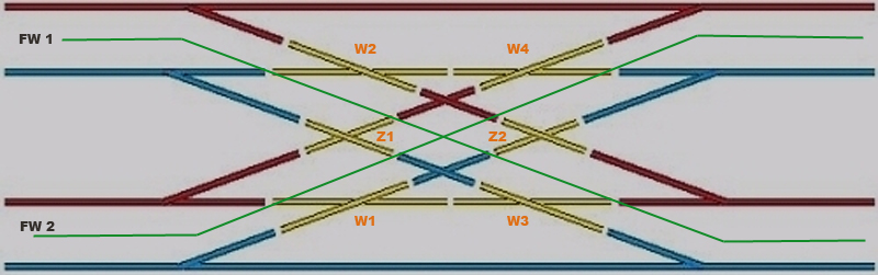 Rosendorf-Schaltung-HTG-Pol-2